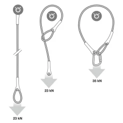 Amarrage Wire Strop Acier 100 cm - PETZL