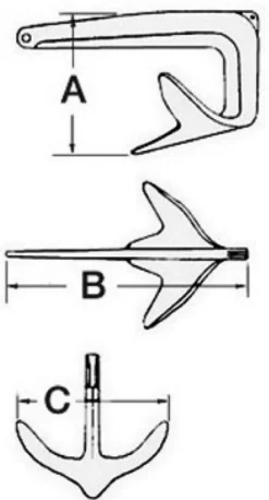 Ancre Trefoil pliable
