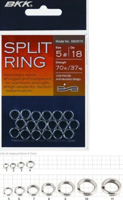 Anneau Split Ring | BKK