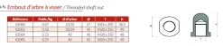 ANODE EMBOUT ARBRE - SOROMAP