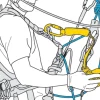 Antichute mobile ASAP LOCK III - PETZL