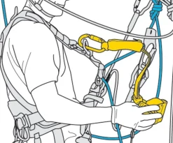 Antichute mobile ASAP LOCK III - PETZL