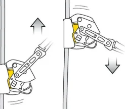 Antichute mobile ASAP LOCK III - PETZL