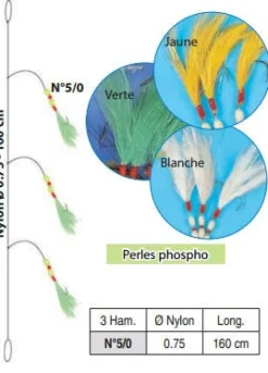 BAS DE LIGNE FLASHMER BONITOBAR BLANC
