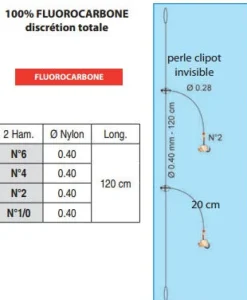 BAS DE LIGNE FLUORO FLASHMER DORADE PRO
