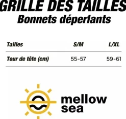Bonnet déperlant polaire pour sports nautiques Mellow Sea ANFIBI