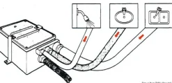 COLLECTEUR EAUX USÉES AVEC POMPE ATTWOOD 12V 41L/M OSCULATI