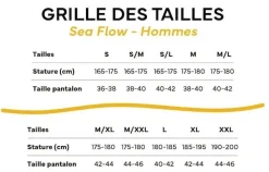 Combinaison de longe-côte Double Zip 3/2 mm homme Blackswell MELLOW SEA SEAFLOW