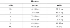 Combinaison de nage et triathlon RAFALE homme 3/2 mm AQUAMAN