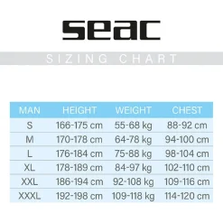 Combinaison de plongée CAREZZA homme 2 mm SEAC SUB