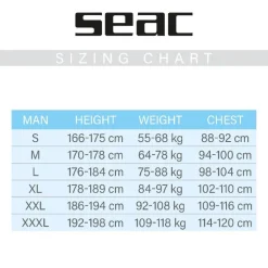 Combinaison de plongée sous-marine PRIVILEGE homme 5 mm SEAC SUB