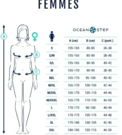 Combinaison longe côte intégrale femme double Zip 4/3 mm leaf palm OCEAN STEP