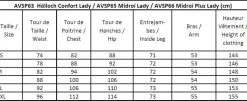 Combinaison spéléo Femme MIDROÏ LADY AVENTURE VERTICALE
