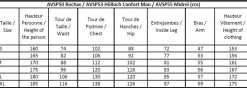 Combinaison Spéléo Midroï - Aventure Verticale