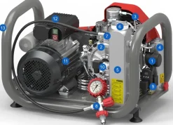 Compresseur haute pression ATLANTIC 6m3/h 220 V 330 bars automatique NARDI