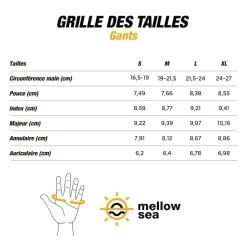 Gants néoprène palmés de longe-côte MELLOW SEA SEAFLOW
