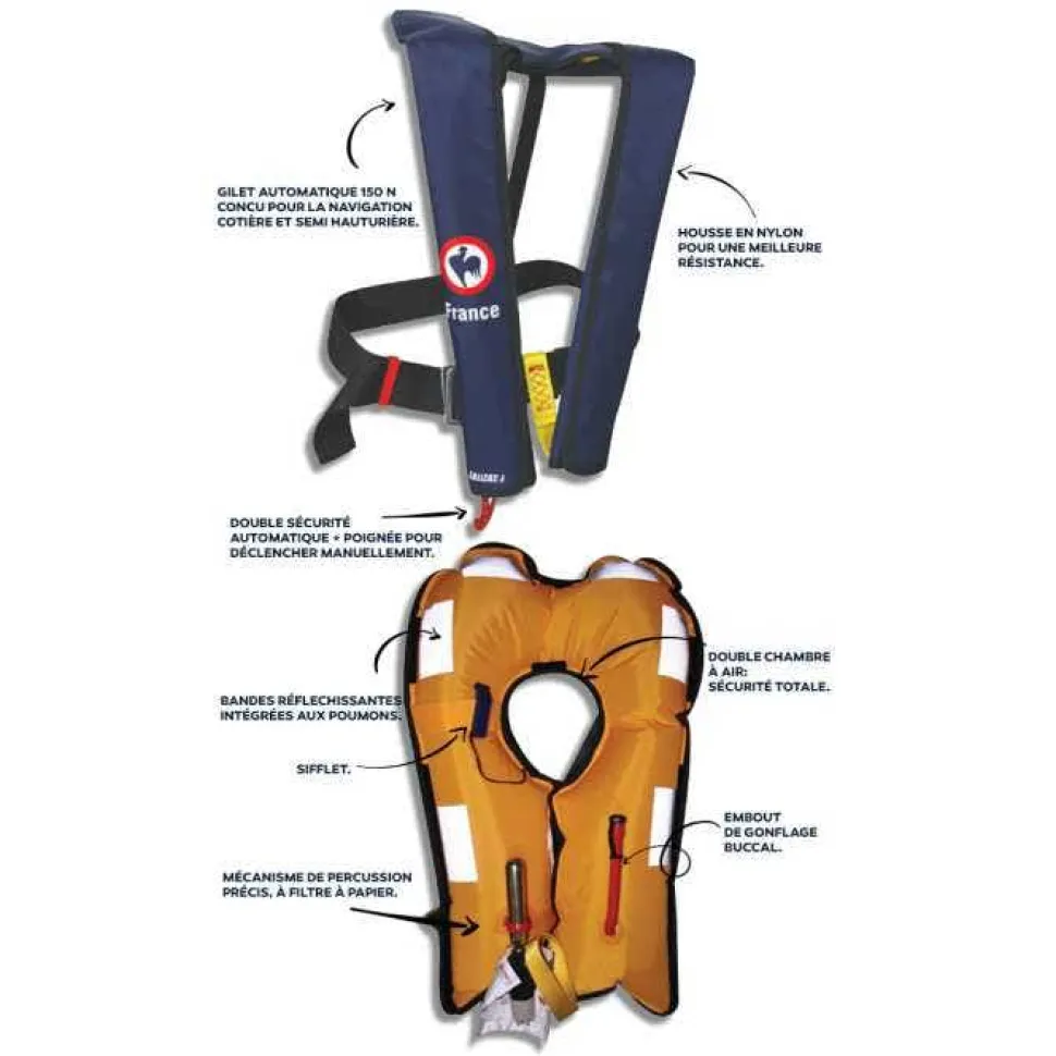 Gilet automatique Bretagne
