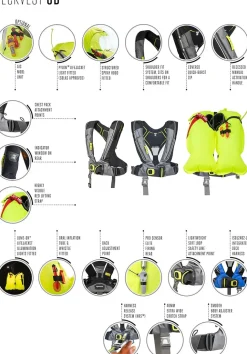 GILET AUTOMATIQUE 6D HARNAIS DECKVEST - HARNAIS HRS - UML 170N - SPINLOCK