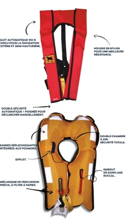 GILET GONFLABLE AUTOMATIQUE CATALAN 170 NEWTONS - Lalizas - Exclusivité Cabesto