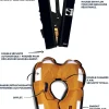 GILET GONFLABLE AUTOMATIQUE CORSICA 170N - Lalizas - exclusivité cabesto