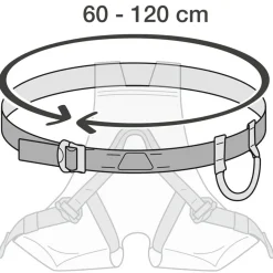 Harnais Canyon Club PETZL