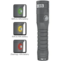 Lampe de plongée I35 1500 lumens SEAC SUB