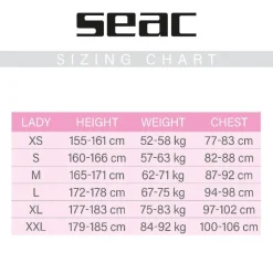 Legging de longe-côte néoprène femme LOVER 2 mm SEAC SUB