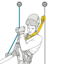 Longe ASAP'SORBER II 20 cm - PETZL