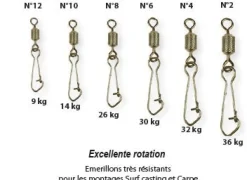 ÉMERILLON ROLLING FLASHMER À AGRAFE