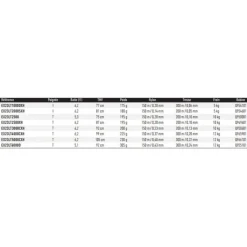 Moulinet Spinning Exceler 23 LT CXH | Daiwa