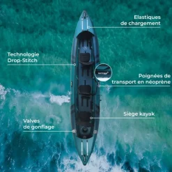 PACK KAYAK GONFLABLE COD 3 PERSONNES