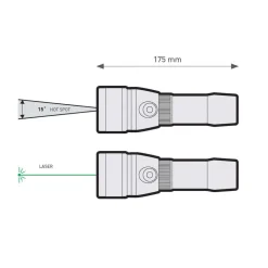 Pack lampe étanche EOS 25LR avec pointeur laser + lampe étanche EOS STROBE MARES