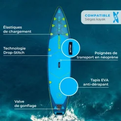 Pack paddle gonflable PIKE 11'6