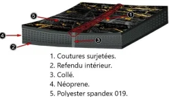Pantalon haut de chasse sous-marine DARK FUSION 5 mm EPSEALON