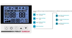 Pompe à Chaleur Jetblack Full Inverter by Poolex