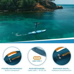 Pompe de gonflage électrique rechargeable pour paddle et kayak SWIFT+ 20 PSI WATTSUP