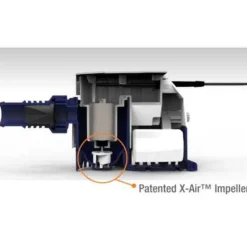 Pompes de cale électriques automatiques Sahara Mk2 - 23 ou 50 L/mn