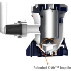 Pompes de cale électriques - TSUNAMI MK2 - 31 ou 42 L/mn