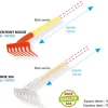 RATEAU FLASHMER 5 DENTS PLATES 120CM INOX
