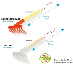 RATEAU FLASHMER 5 DENTS PLATES 120CM INOX