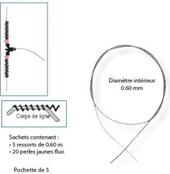 RESSORT AUTO-BLOQUANT FLASHMER