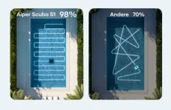 ROBOT DE PISCINE SANS FIL SCUBA S1 AIPER