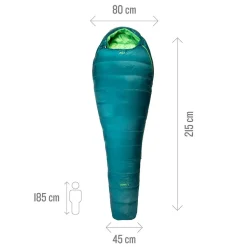 SAC DE COUCHAGE BIVOUAC LIGHT DOWN 0 MILLET