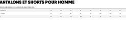Salopette de quart hauturière homme BR3 PERTEX® OFFSHORE noir MUSTO