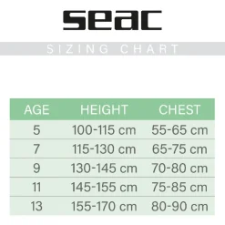 Shorty Ciao Enfant 2,5 mm Seac Sub