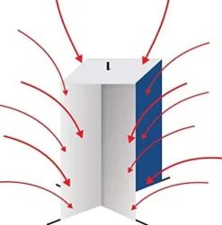SYSTEME DE VENTILATION POUR TRAPPE - 4D WINDTRAP | LALIZAS