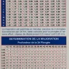 Table de plongée sous-marine immergeables MN90 AQUATYS