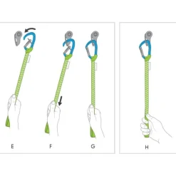 Tricky Tool - Climbing Technology