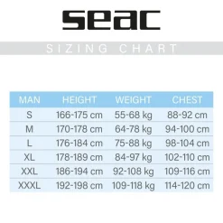 Veste de chasse sous-marine ALGA 5 mm SEAC SUB