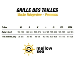 Veste néoprène de longe-côte 3 mm MELLOW SEA ANFIBI